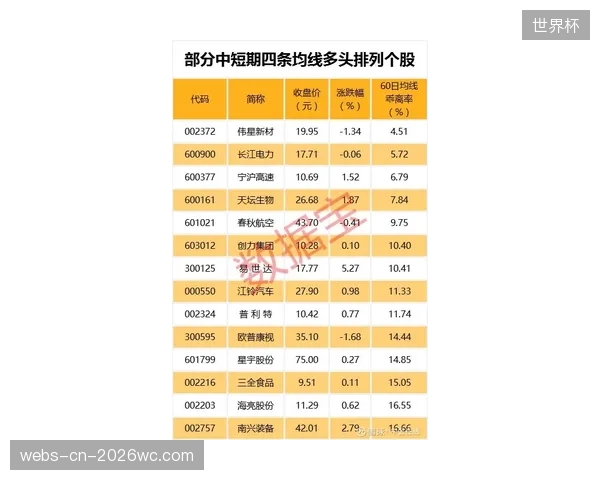 后勤保障面临空前挑战，跨时区作战和紧密赛程考验医疗团队的恢复手段。